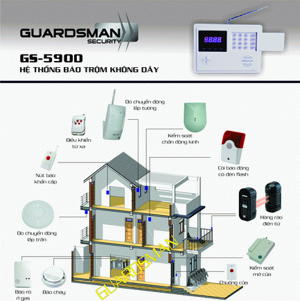 Hệ thống báo trộm không dây GUARDSMAN GS-5900