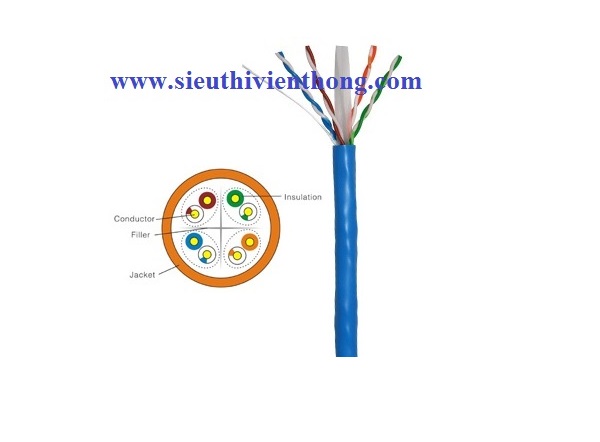 Cáp mạng COMMSCOPE CAT-6 UTP (1427254-6)