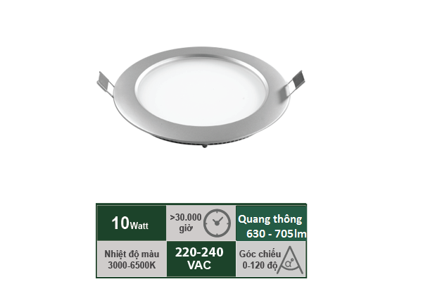 Đèn LED gắn trần dạng tấm 10W VinaLED PL-AS10/PL-AW10