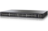 Thiết bị mạng Cisco | 50-Port Gigabit PoE Smart Switch CISCO SG250-50P-K9-EU