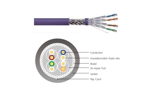 Cáp mạng VIVANCO CAT 7 S/FTP Shielded VPCASF74LSP3 (305m/Drum, LSZH)