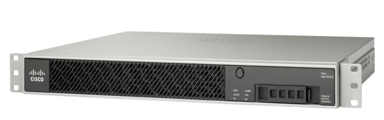 CISCO ASA SECURITY APPLIANCES ASA5512-IPS-K9