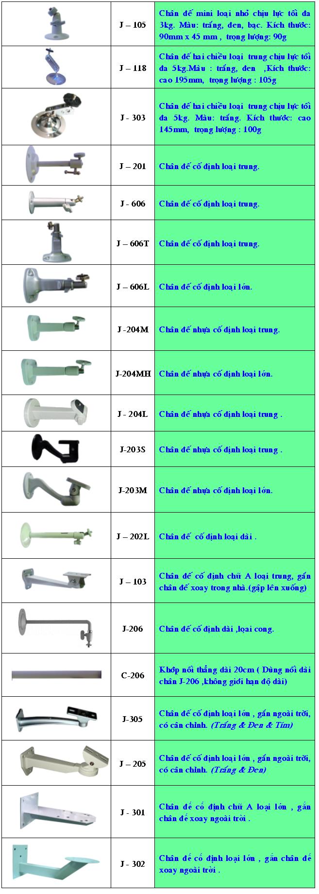 Chân đế cố định các loại