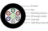 Cáp quang VIVANCO | Stranded Non-metallic Optical Fibre Cable 4 core VIVANCO VCFAUSN04S2PE (2000m/Drum)