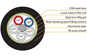 Cáp quang VIVANCO | Light Armor Aluminum Tape Optical Fibre Cable, 4 core VIVANCO VCFAUSA04M3PE