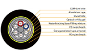 Cáp quang VIVANCO | Reinforced Steel Tape Armored Optical Fibre Cable 4 core VIVANCO VCFAUSSH04M3PE