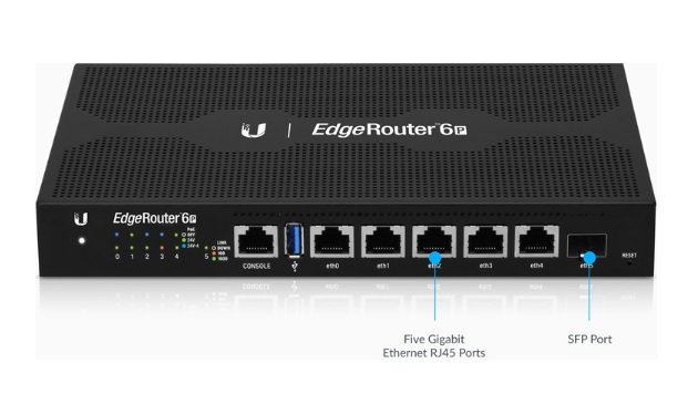 6-Port Gigabit with 1 SFP Port Router Ubiquiti EdgeRouter 6P