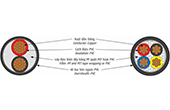 Cáp điện lực CADIVI | Cáp điện lực hạ thế 3 lõi 0.6/1kV CADIVI CVV-3x70