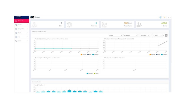 Nuclias Connect Centralized Wireless Management Software D-Link DNC-100