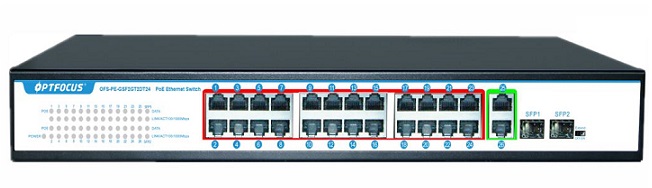 24-port 100M PoE Switch OPTFOCUS OFS-PE-GSF2GT2DT24