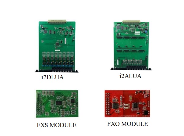 Card tổng đài ARISTEL i2CBMA