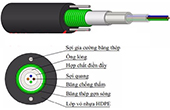 Cáp quang SACOM | Dây thuê bao quang ngầm SACOM DAC2 (băng thép)